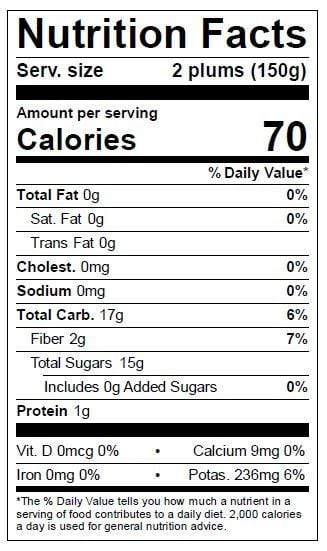 Image of  Magenta Plums Nutrition Facts Panel