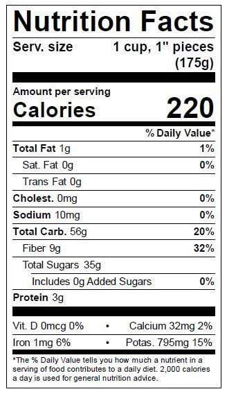 Image of  Mamey Sapote Nutrition Facts Panel