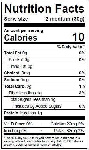 Image of Bulb Green Onions Nutrition Facts Panel