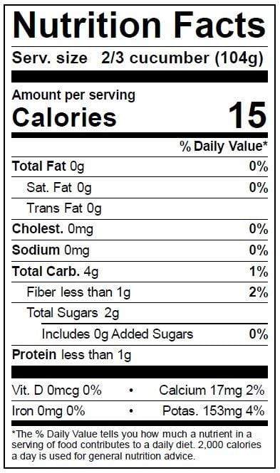 Image of  Mini Cucumbers Nutrition Facts Panel