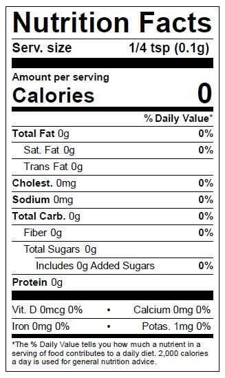 Image of  Mint Nutrition Facts Panel