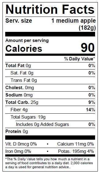 Nutrition Facts of a Gala Apple: Discover Health Benefits