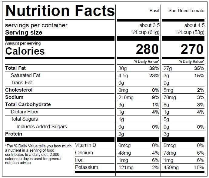 Image of  Pesto Lovers Sampler Nutrition Facts Panel