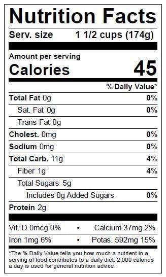 Image of  Pink Pumpkin Patch Donation Nutrition Facts Panel