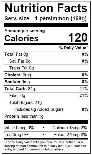 Image of  Sharon Fruit Nutrition Facts Panel