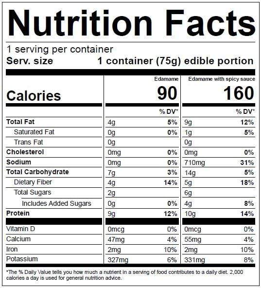 Image of  Spicy Edamame (Soybeans) Nutrition Facts Panel