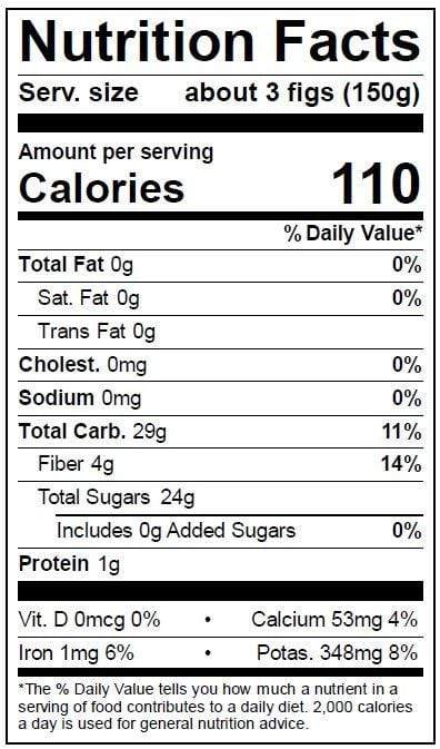 Image of  Striped Tiger Figs Nutrition Facts Panel