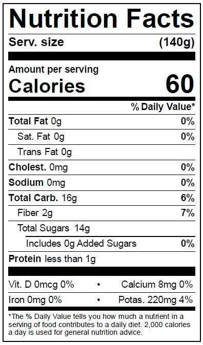 Image of  Sugar Plums Nutrition Facts Panel