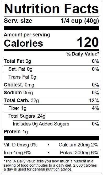Image of  Thompson Seedless Raisins Nutrition Facts Panel